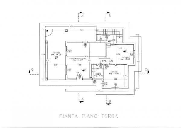 planimetria